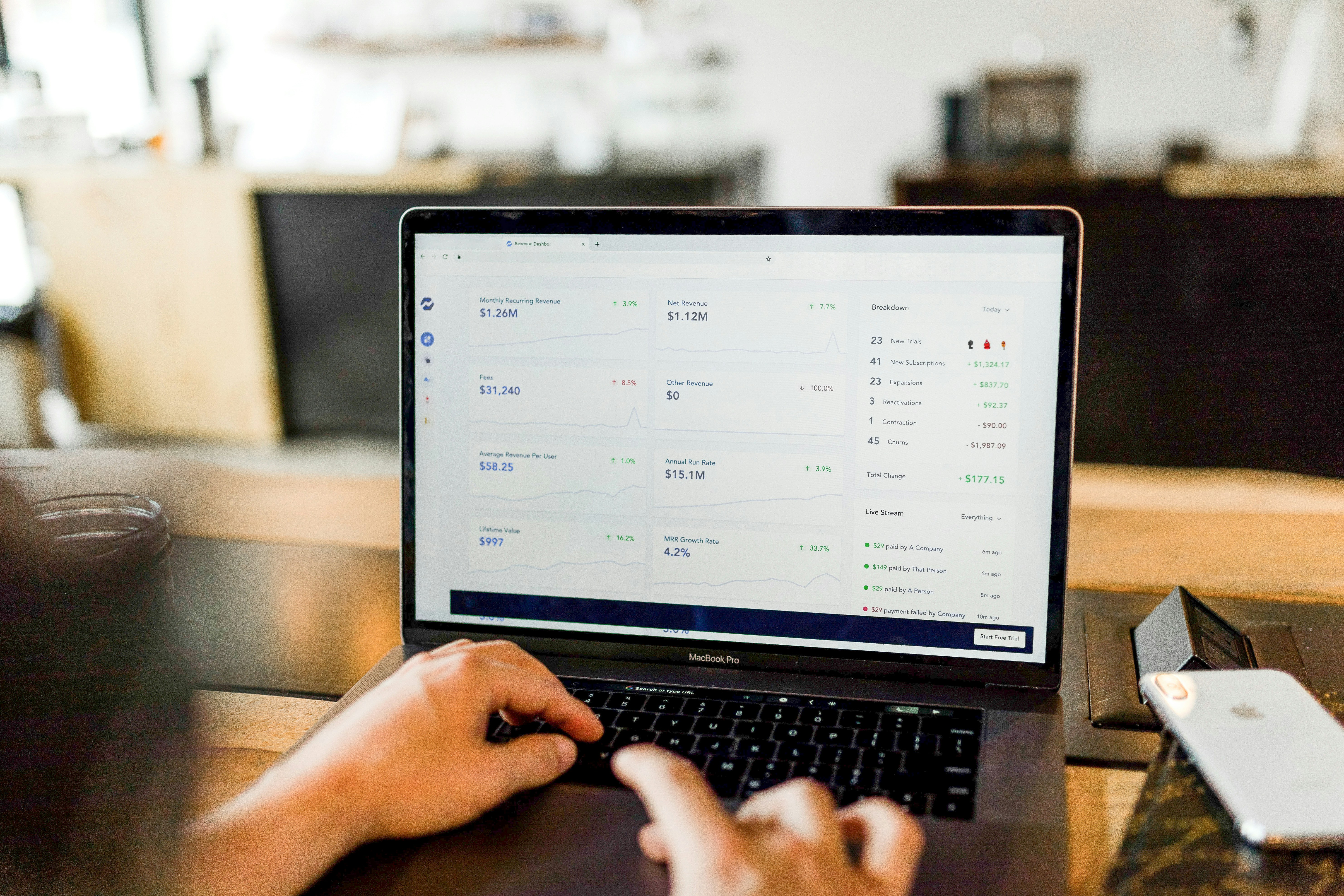 Wiederkehrende payments und economics